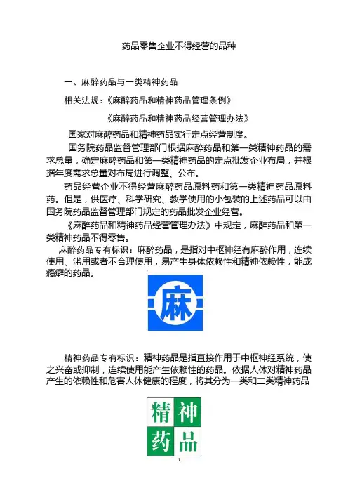 药品零售企业不得经营的品种