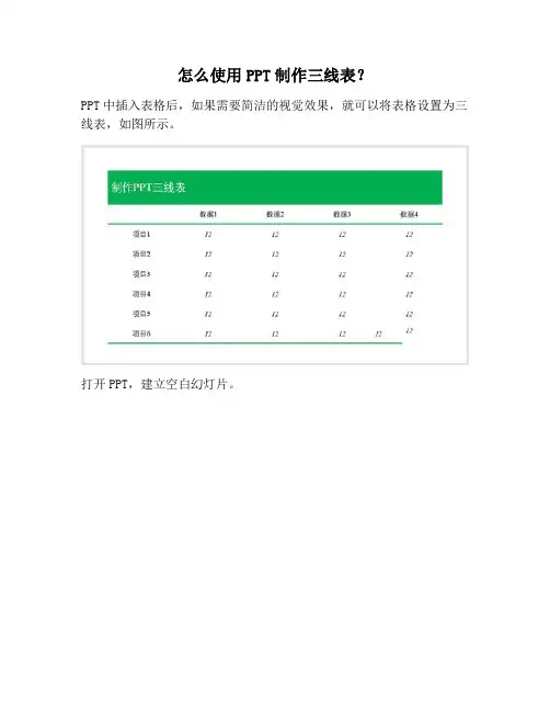 【PPT实用技巧】怎么使用PPT制作三线表？