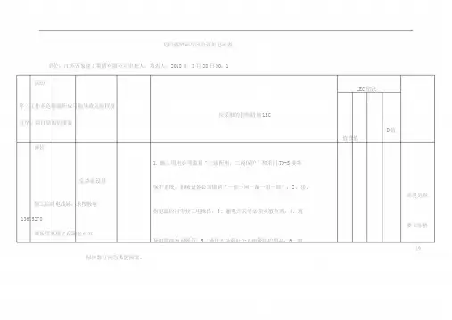 危险源辨识和风险评价记录文稿表(2018年0328)