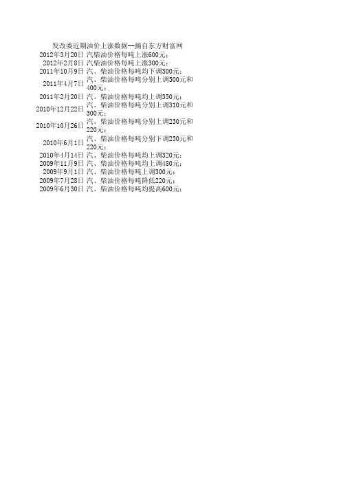 地震与油价