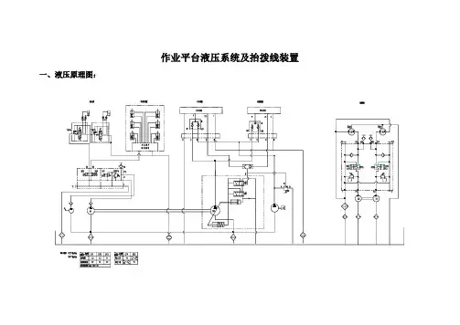 12-13作业平台液压系统及抬拨线装置原理、安装、调试标准及操纵