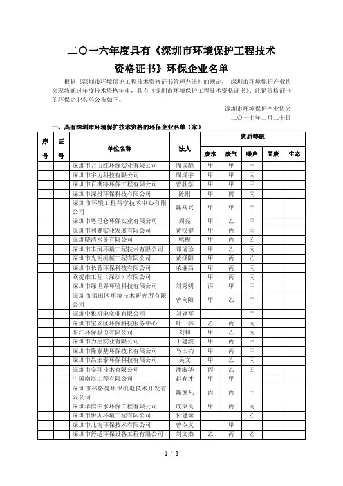 二一六年度具有《深圳市环境保护工程技术