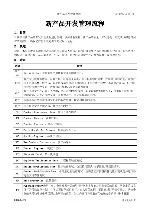 新产品开发管理流程[模板]