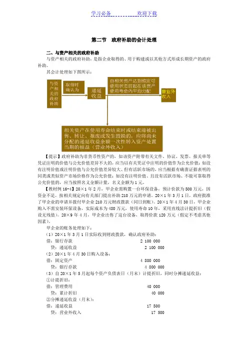 注会考试《会计》讲义及习题-第十六章政府补助