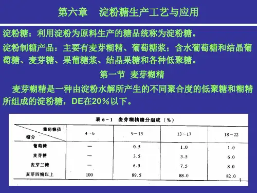 淀粉糖生产工艺与应用PPT幻灯片课件