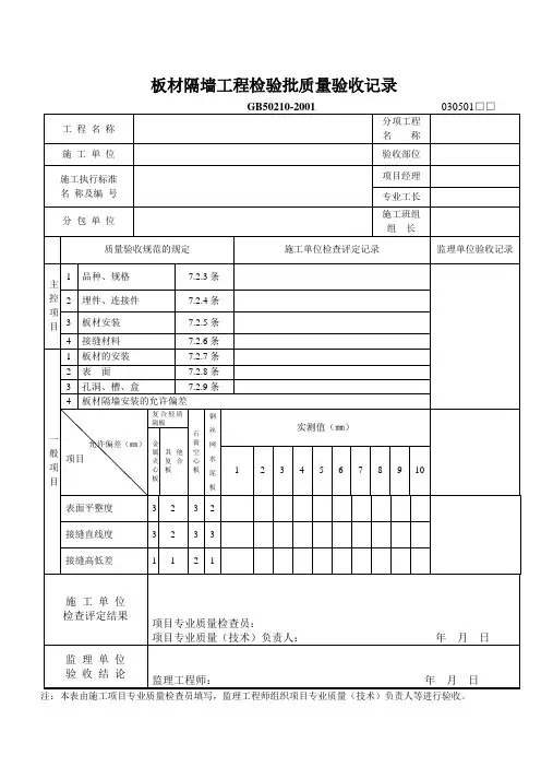 板材隔墙工程检验批质量验收记录