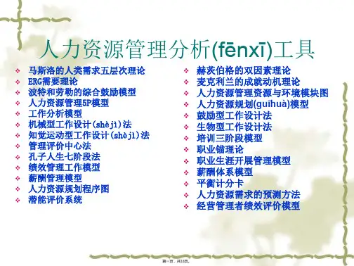 (整理)人力资源管理分析工具大全
