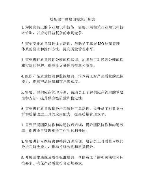 质量部年度培训需求计划表