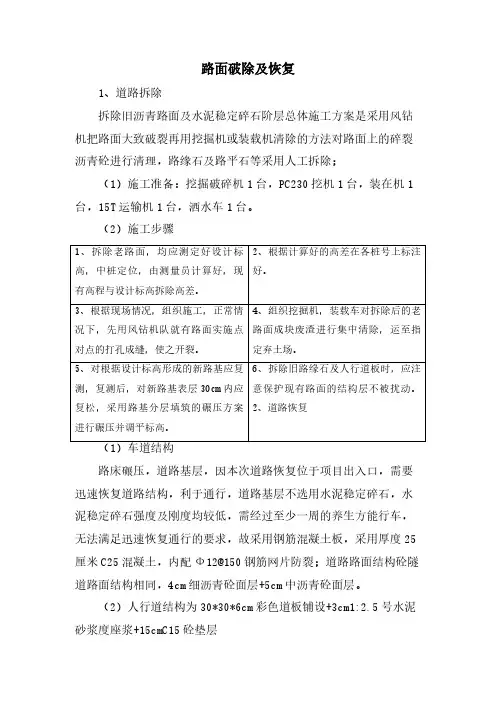路面破除及恢复