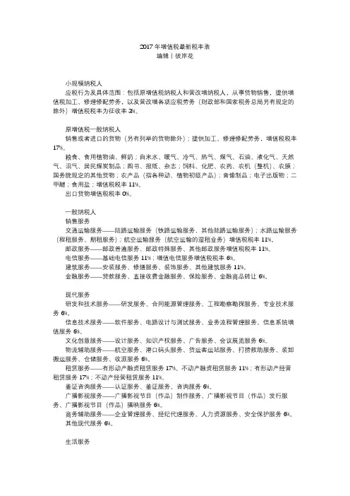 2017年增值税最新税率表