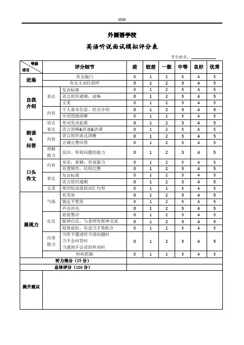 2020年小升初外国语学校口语面试评分表