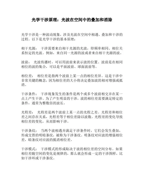 光学干涉原理：光波在空间中的叠加和消除