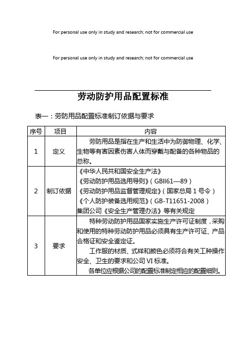 劳动防护用品配置标准