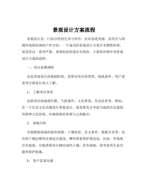 景观设计方案流程