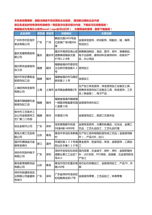 新版全国加工金银首饰工商企业公司商家名录名单联系方式大全479家