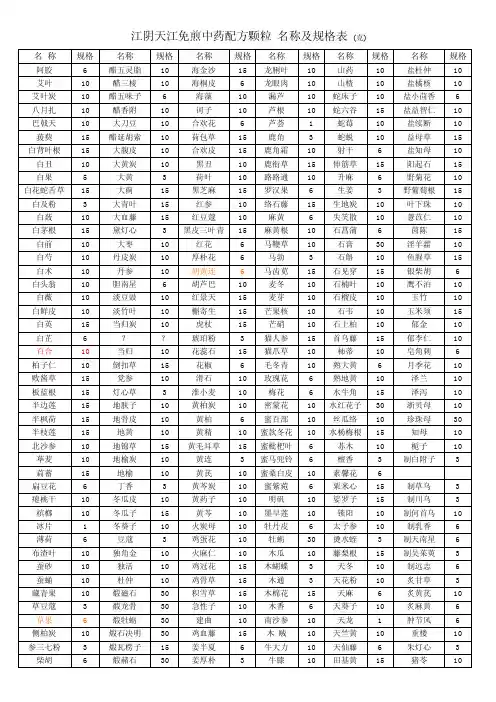 江阴天江免煎中药配方颗粒大全-名称及规格表