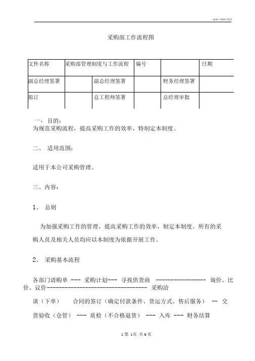 采购部工作流程图36196