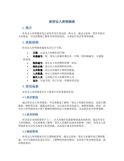 库存出入库明细表