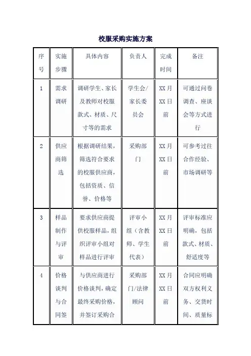 校服采购实施方案