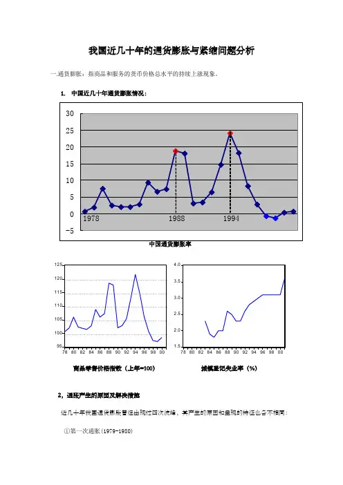 改革开放以来通胀原因分析及解决措施
