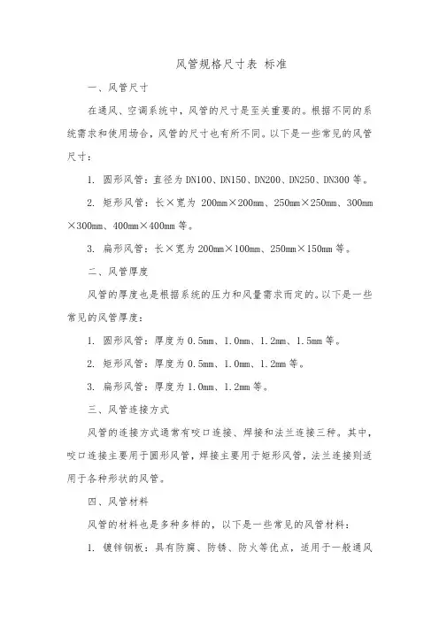 风管规格尺寸表 标准