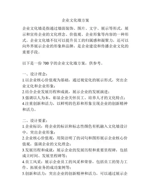 企业文化墙方案