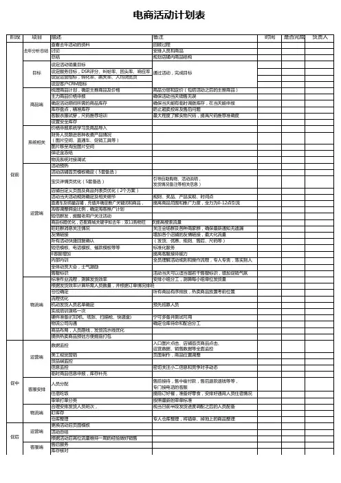 电商活动计划表