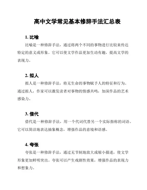 高中文学常见基本修辞手法汇总表