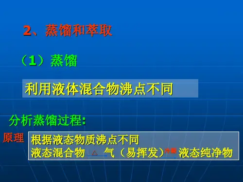 蒸馏萃取专业知识