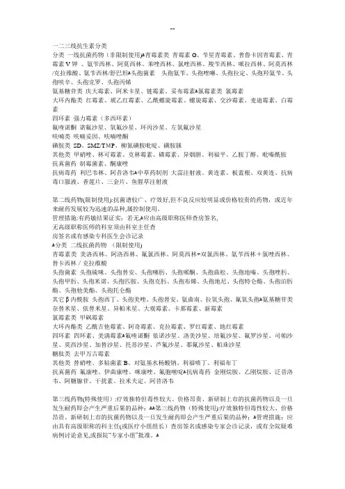一二三线抗生素分类