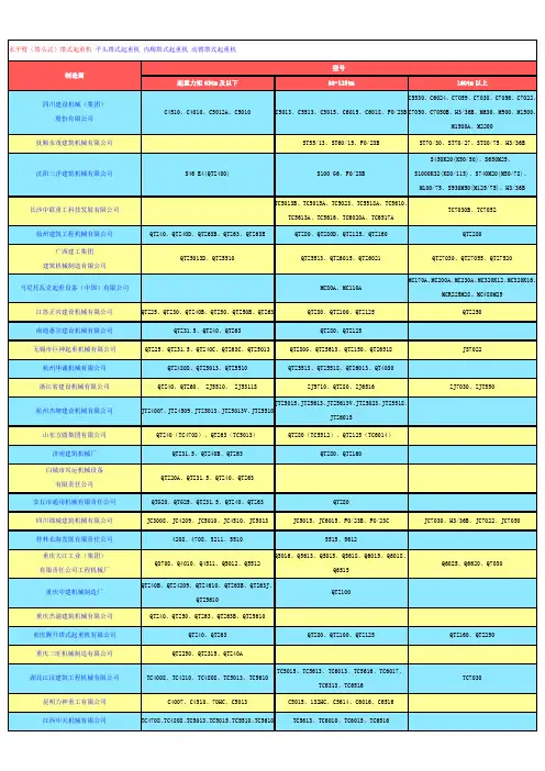 塔吊型号一览表