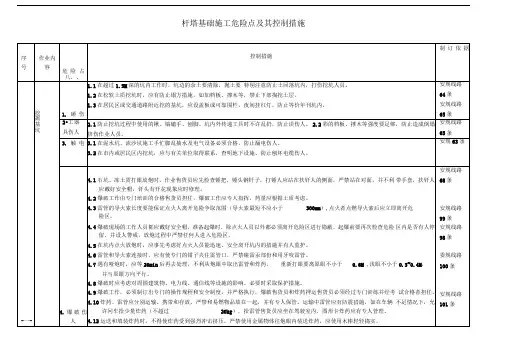 杆塔基础施工危险点及其控制措施