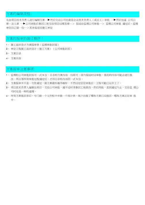 房建工序流程