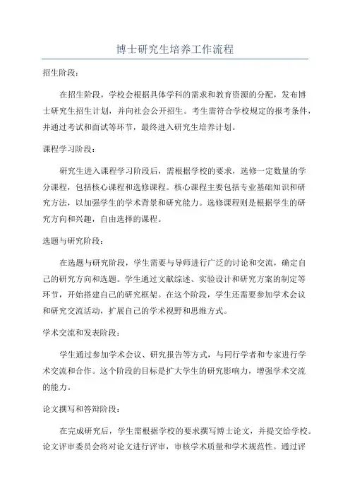 博士研究生培养工作流程