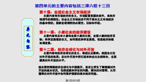 高中思想政治经济生活PPT课件