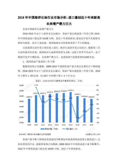 2019年中国海洋石油行业市场分析：进口量创近十年来新高 未来增产潜力巨大