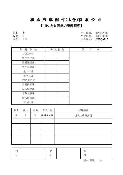 SPC与过程能力管理程序