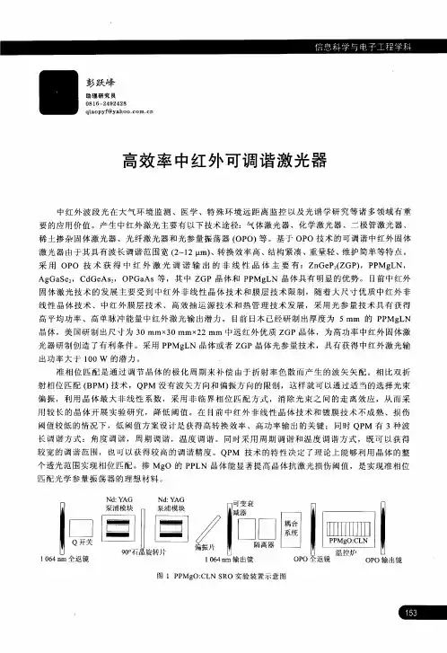 高效率中红外可调谐激光器