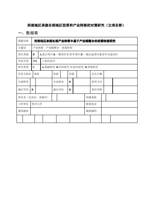 国家社科基金(2007)：西部地区承接东部地区投资和产业转移的对策研究(一般项目)