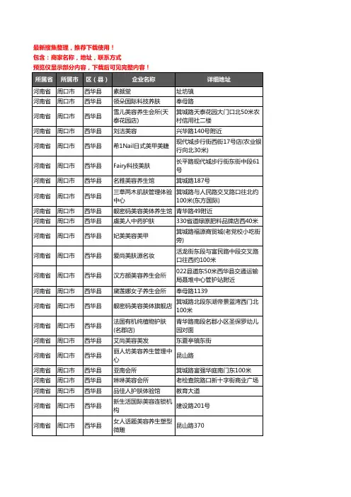 新版河南省周口市西华县美容院企业公司商家户名录单联系方式地址大全243家