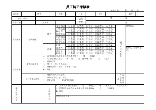 全套行政人事常用表(表样)