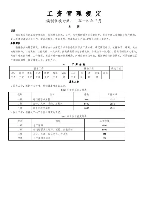 2014工资管理规定