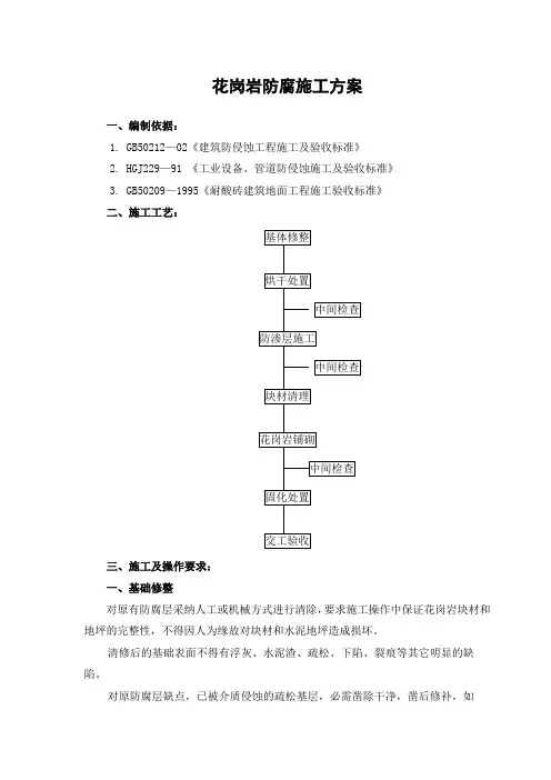 地坪花岗岩防腐施工方案