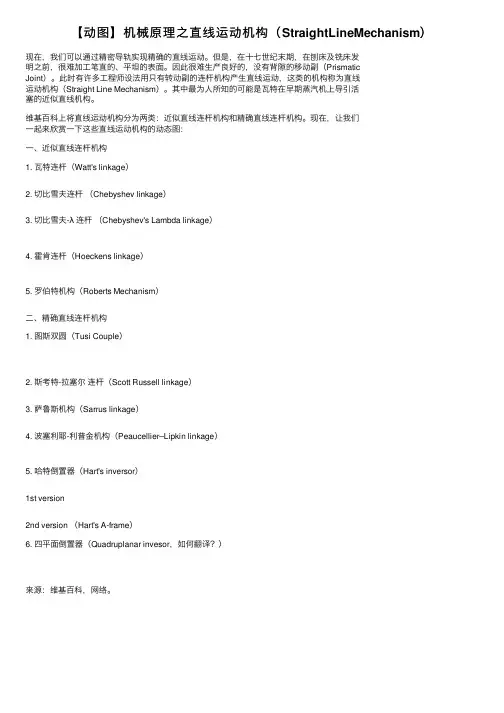 【动图】机械原理之直线运动机构（StraightLineMechanism）