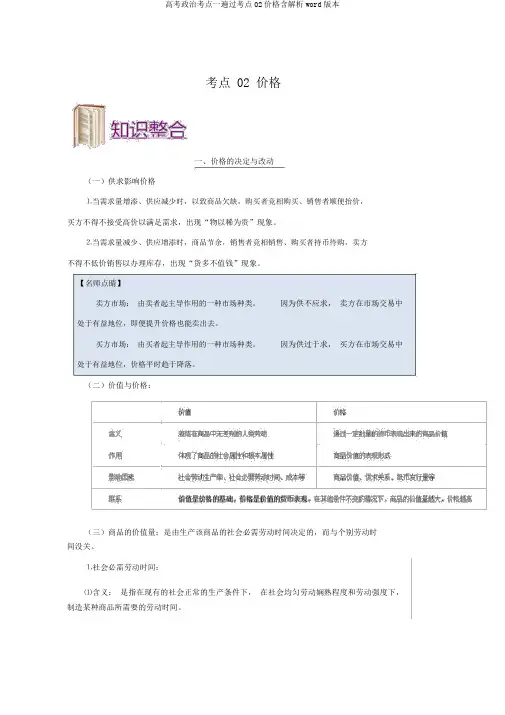 高考政治考点一遍过考点02价格含解析word版本