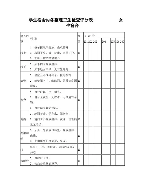 学生宿舍卫生检查评分表