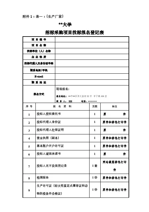 招标采购项目投标报名登记表【模板】