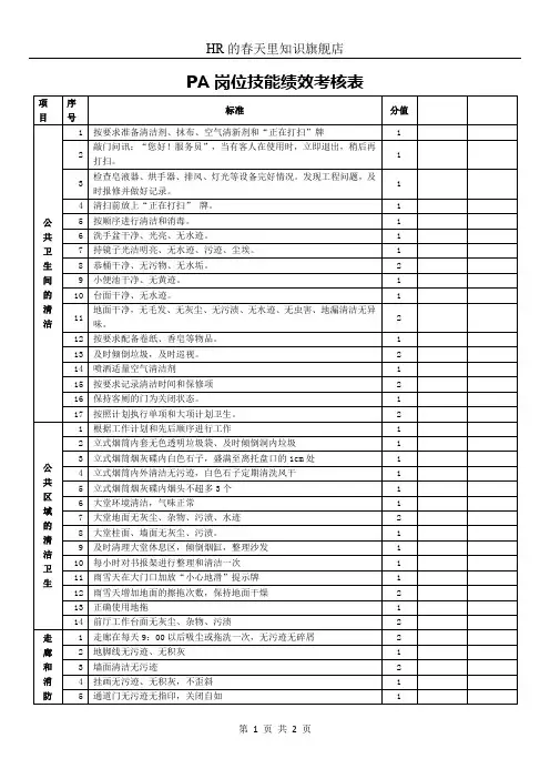 PA岗位技能绩效考核表