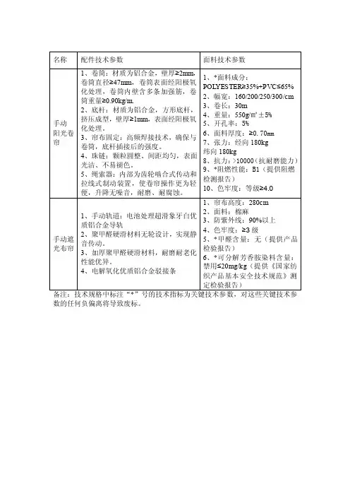 窗帘技术参数.doc
