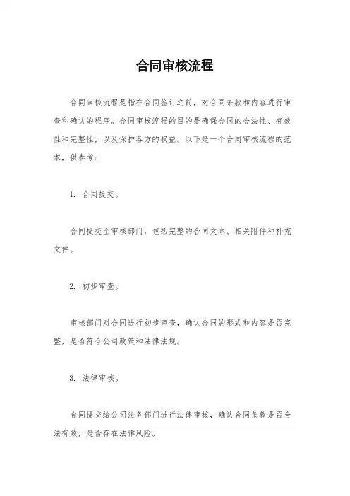 合同审核流程